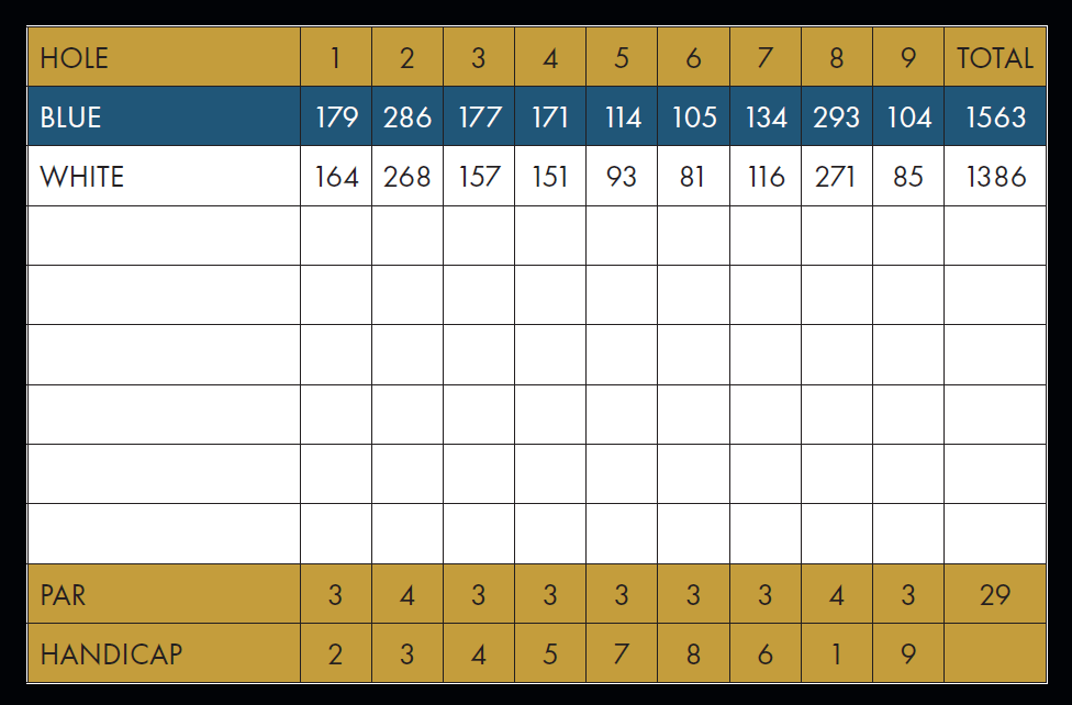Tooth 9 Hole Walking Course Orange County National Golf Center and Lodge Tooth 9 Hole Walking Course Orange County National Golf Center and Lodge